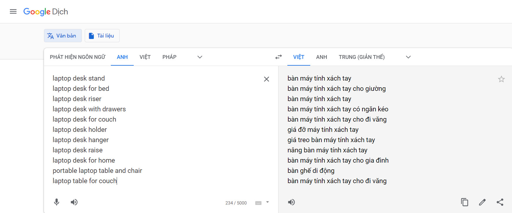 Hướng dẫn eBay dropshipping